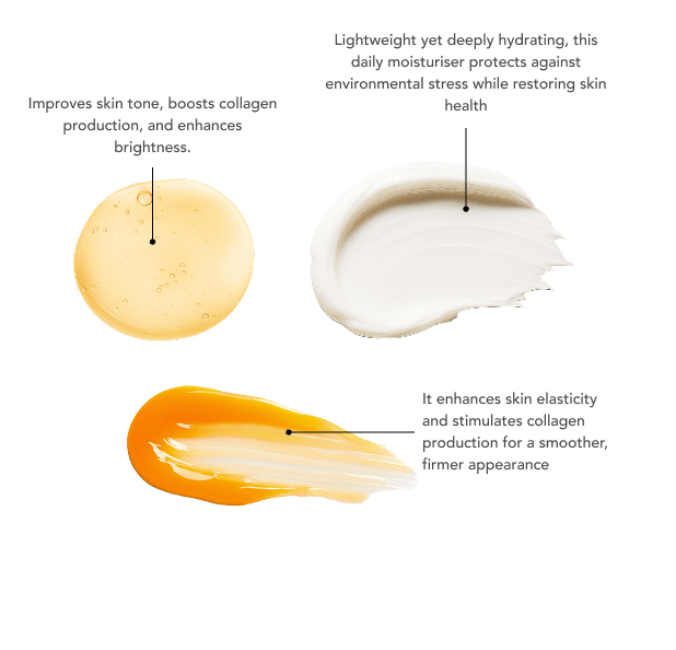 Product Image Card Benefits