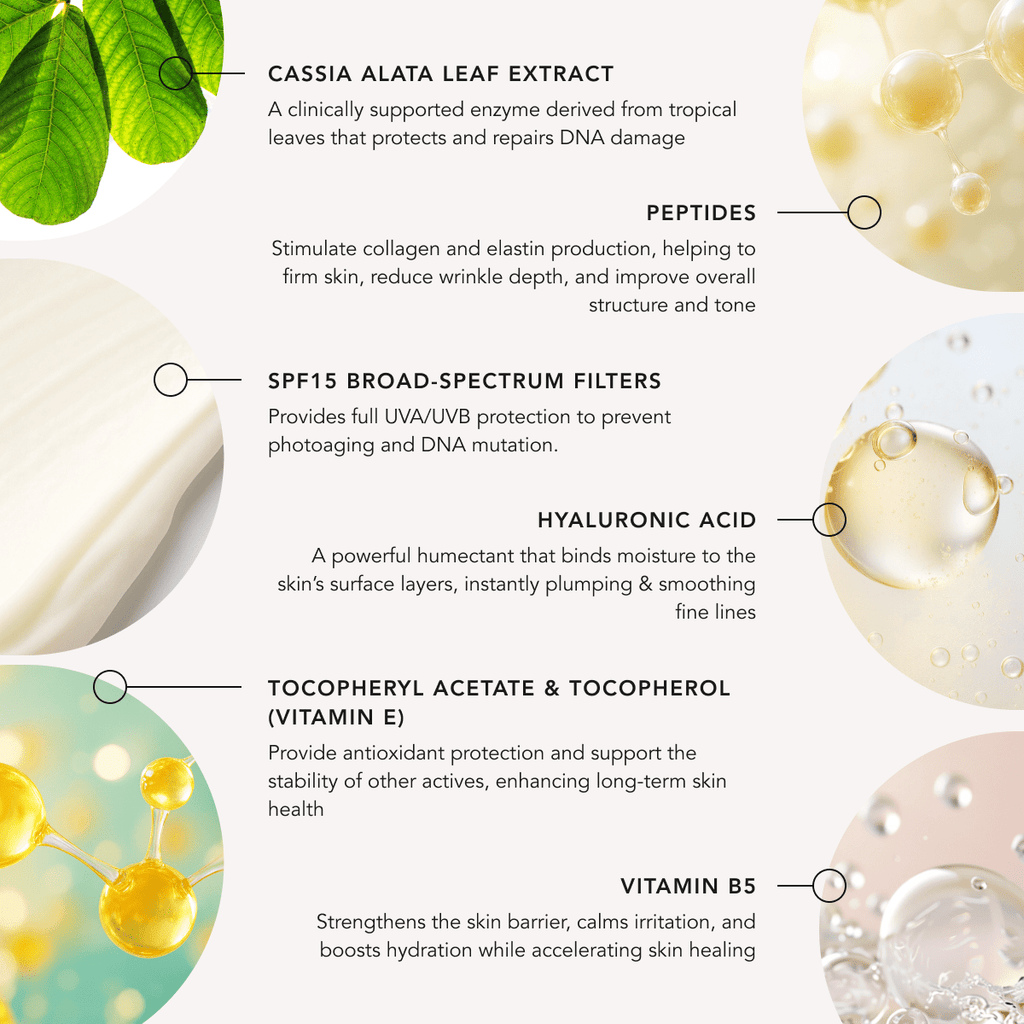 Day Defence Moisturiser SPF 15+