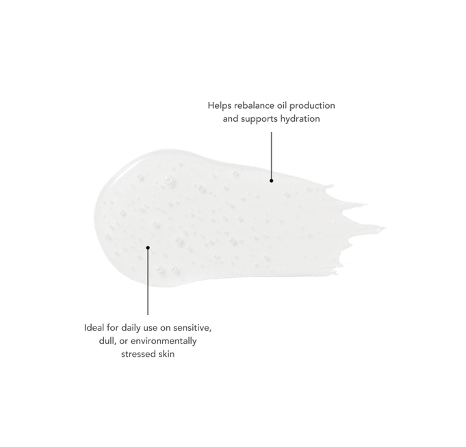 Product Image Card Benefits